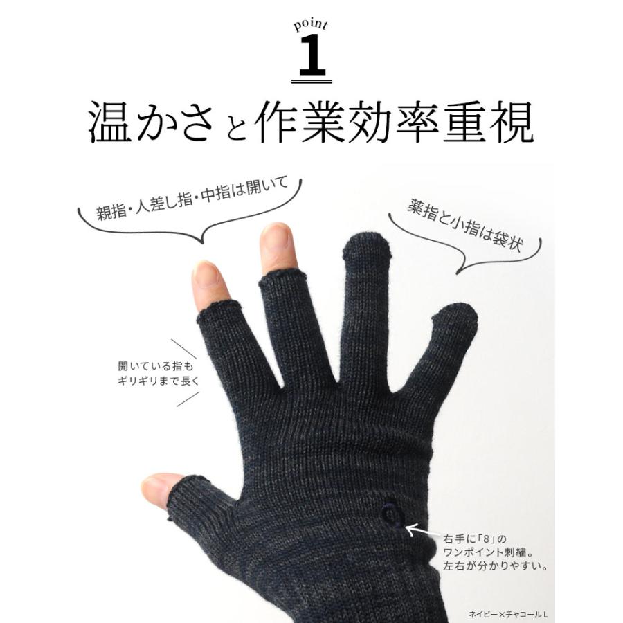 ハンドウォーマー 3フィンガー 手袋 スマホ手袋 指なし メンズ レディース 男性 女性 作業用 アウトドア スポーツ バイク 綿 軍手 防寒 日本製 冬 大きめ 841 | 841 | 07