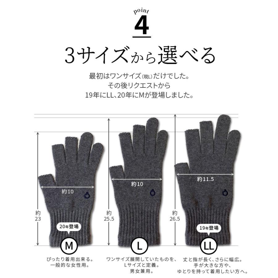 ハンドウォーマー 3フィンガー 手袋 スマホ手袋 指なし メンズ レディース 男性 女性 作業用 アウトドア スポーツ バイク 綿 軍手 防寒 日本製 冬 大きめ 841 | 841 | 10