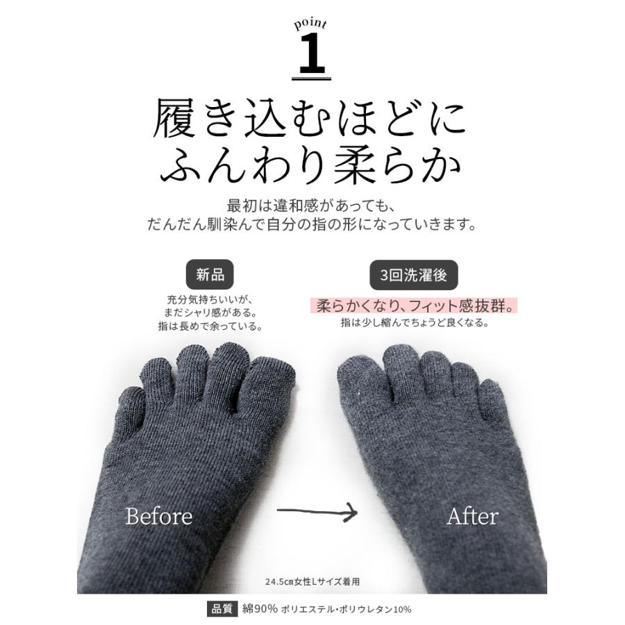 5本指ハイソックス 綿 レディース メンズ 冷え取り靴下 冷えとり 5本指ソックス 靴下 ハイソックス 秋冬 冬 綿 ゆったり 黒 ブラック 日本製 841 | 841 | 03
