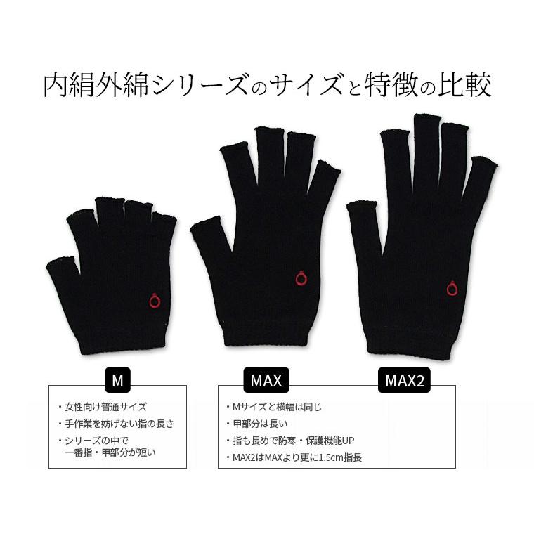 内絹外綿ハンドウォーマー 手袋 スマホ手袋 レディース 作業用 スマホ対応 保湿 防寒 就寝 手荒れ 絹 シルク 綿 天然繊維100% 夏用 冷えとり 日本製 薄手 841 | 841 | 12