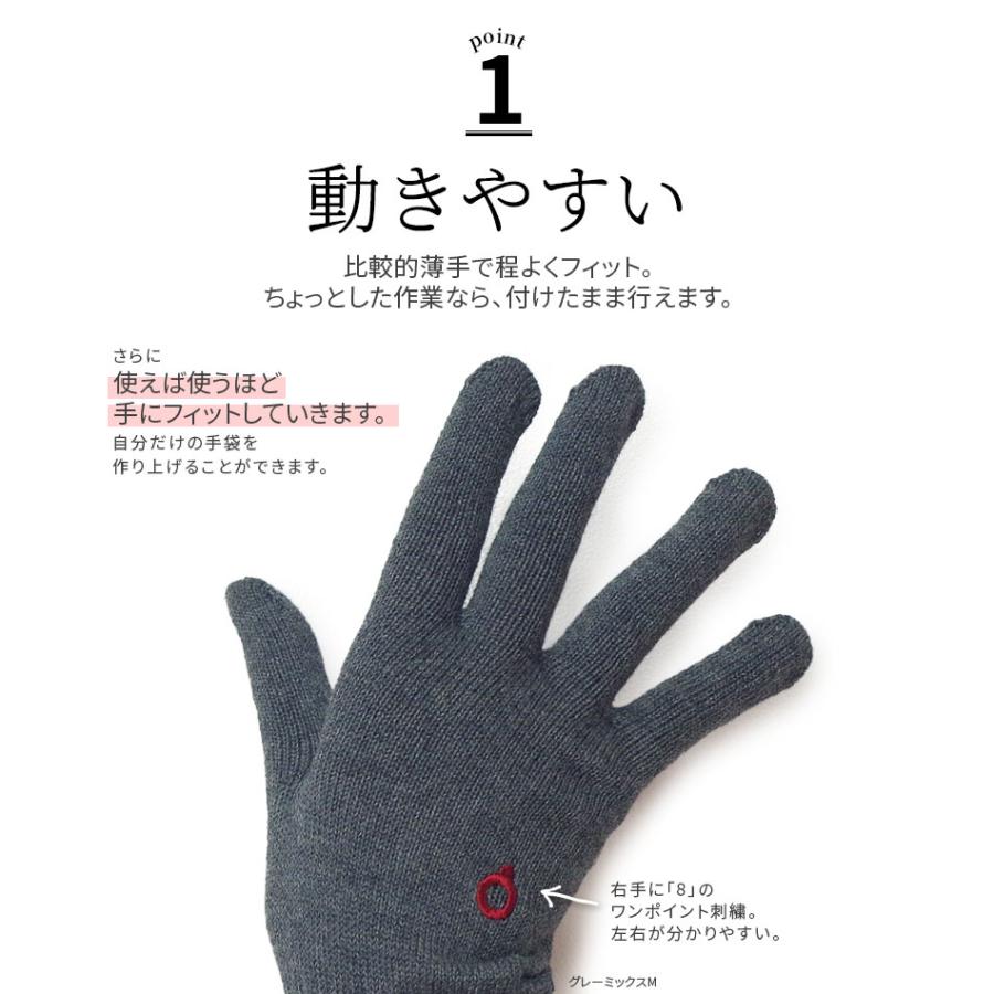 手袋 綿 フィット レディース メンズ 作業 作業用 通勤 防寒 手荒れ 手汗 バイク インナー おやすみ手袋 防寒 保湿 就寝時 秋冬 冬 日本製 軍手 薄手 841 | 841 | 07