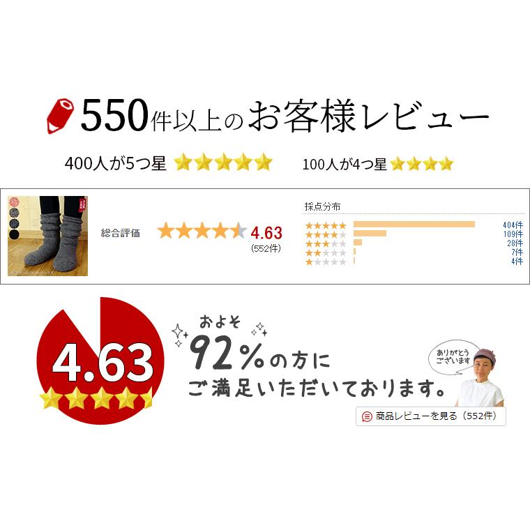 冷えとり靴下 分厚いウールのカバーソックス 冷えとり レディース メンズ 大きいサイズ 秋 冬 暖かい あったか 冷え対策 防寒 毛糸の靴下 厚手 日本製 841 | 841 | 21