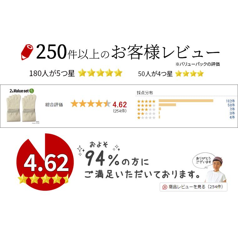 冷えとり靴下 2足セット ウール5本指ソックス 5本指靴下 レディース メンズ ウール100% 冷え取り靴下 蒸れない 暖かい ゴム選択可 かかとなし 日本製 841 | 841 | 12