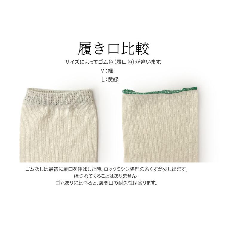 冷えとり靴下 2足セット ウール5本指ソックス 5本指靴下 レディース メンズ ウール100% 冷え取り靴下 蒸れない 暖かい ゴム選択可 かかとなし 日本製 841 | 841 | 08