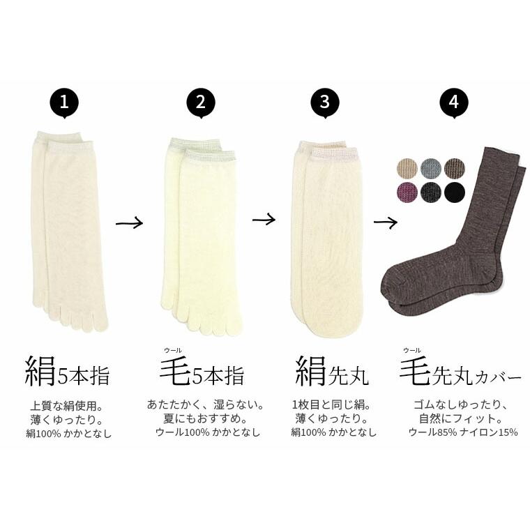 冷えとり靴下 シルク先丸ソックス 絹 靴下 レディース メンズ 絹先丸 冷え取り ゴム選択可 かかとなし 日本製 841 | 841 | 13