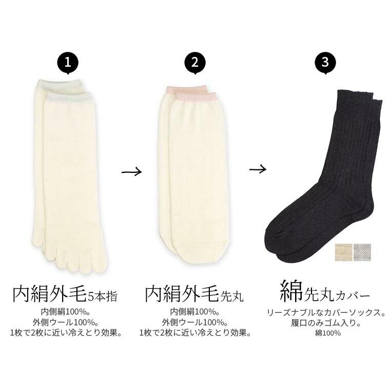 冷えとり靴下 2足セット 内絹外ウール 5本指ソックス 冷え取り靴下 靴下 レディース メンズ シルク ウール 天然繊維100% かかとなし ゴム選択可 日本製 841 | 841 | 13