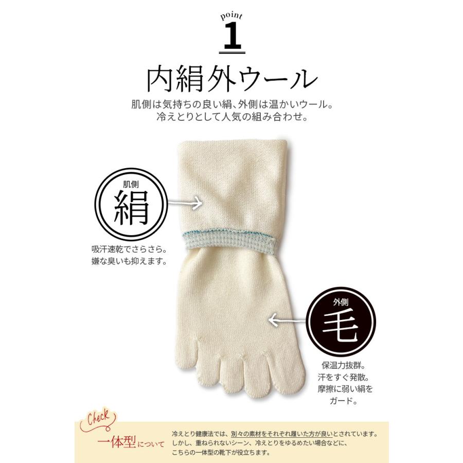 冷えとり靴下 2足セット 内絹外ウール 5本指ソックス 冷え取り靴下 靴下 レディース メンズ シルク ウール 天然繊維100% かかとなし ゴム選択可 日本製 841 | 841 | 04