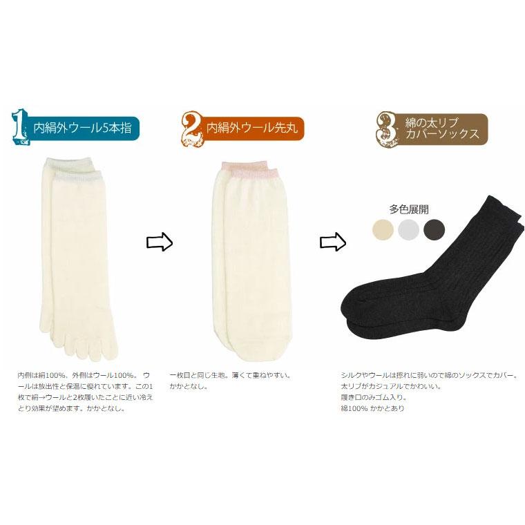冷えとり靴下 綿の太リブカバーソックス 冷え取り オーバーソックス レディース 綿100% かかとあり 日本製 841 | 841 | 12
