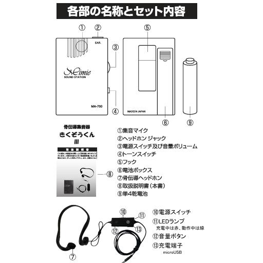 集音器 ランキング 補聴器 より おすすめ 骨伝導 集音機 骨伝導集音器