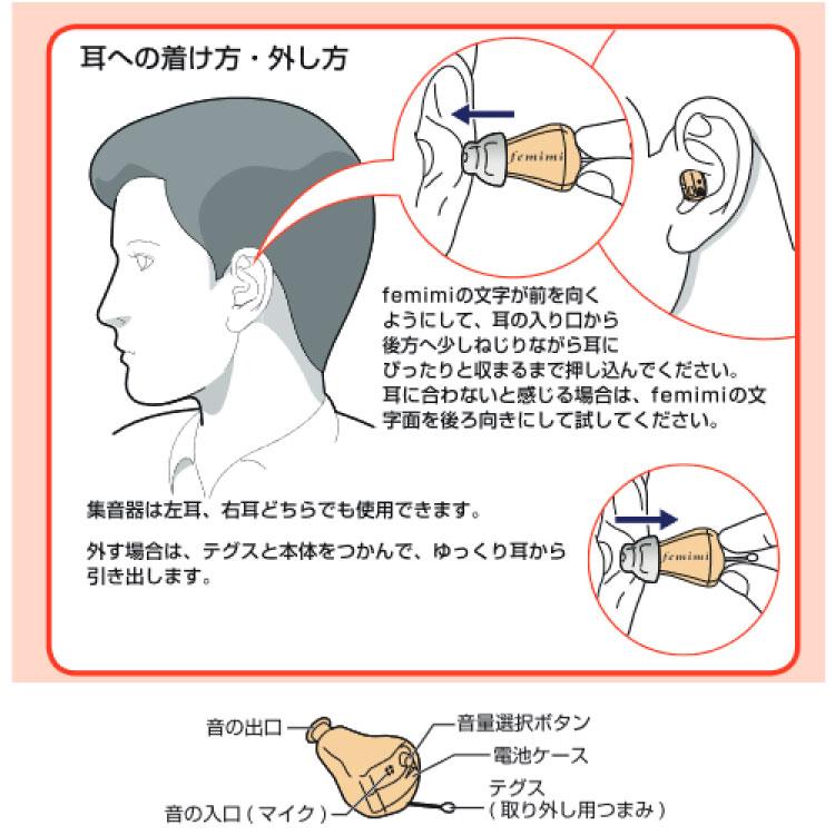 耳あな型 集音器 ランキング 補聴器 より おすすめ 助聴器 集音機 高齢者 充電式 口コミ オトモア オトムス 元 パイオニア の フェミミ 会話 femimi｜8686-network｜13