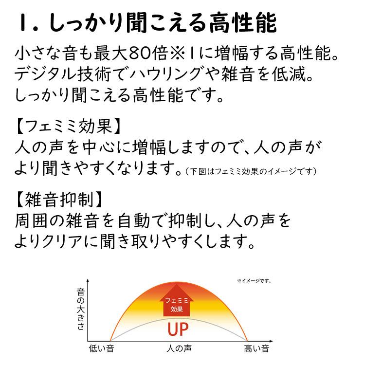 耳あな型 集音器 ランキング 補聴器 より おすすめ 助聴器 集音機 高齢者 充電式 口コミ オトモア オトムス 元 パイオニア の フェミミ 会話 femimi mm
