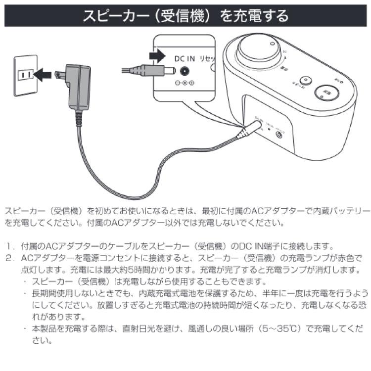 お手元スピーカー お手元テレビスピーカー おすすめ 快テレ君 お手元スピーカー お手元テレビスピーカー おすすめ 快テレ君