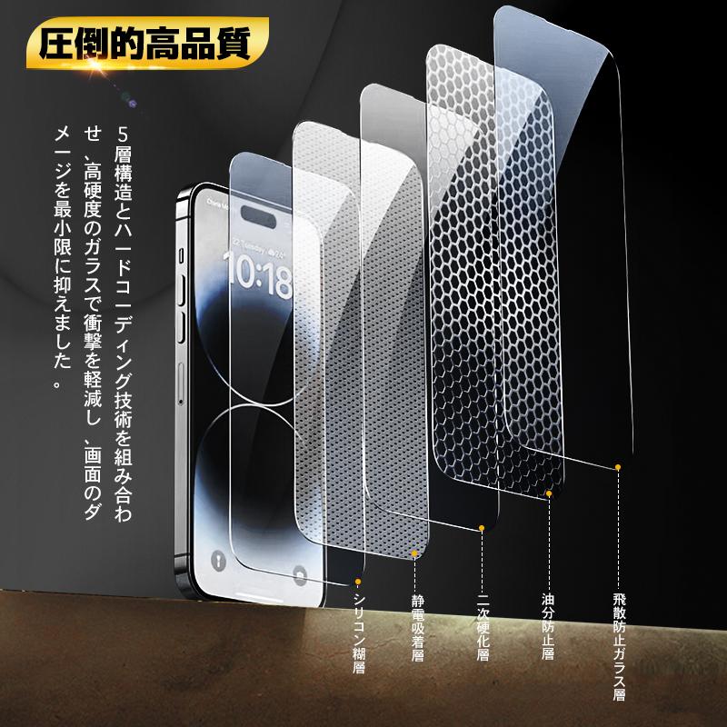 iPhone15 ガラスフィルム 覗き見防止 プライバシー保護 iPhone15Pro iPhone15Plus iPhone15ProMax 保護フィルム 全面保護 アイフォン フィルム RYECHER｜8787-store｜09