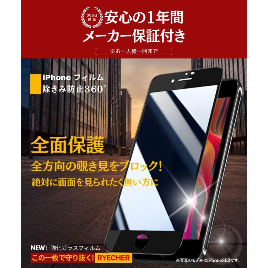 RYECHER 【360度・除き見防止フィルム】iPhone SE2 ガラスフィルム