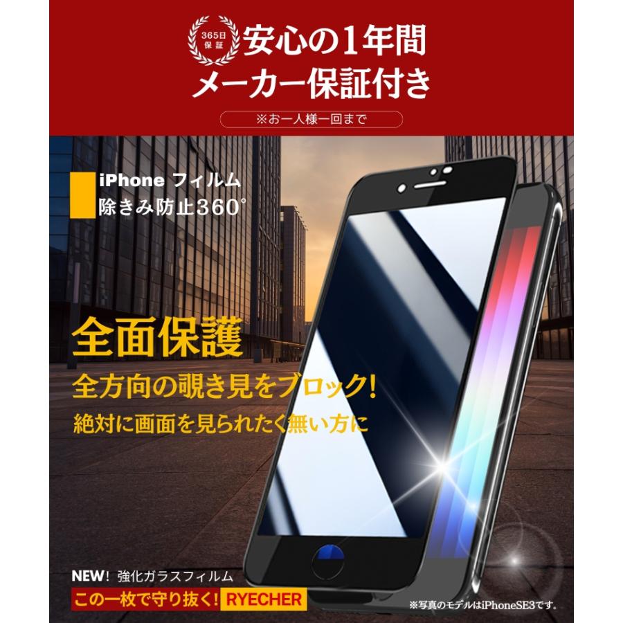 RYECHER 【360度・除き見防止フィルム】iPhone SE3 ガラスフィルム
