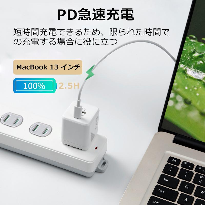 RYECHER ACアダプター45W 充電器ケーブル1.5Mセット Gan充電器 45W