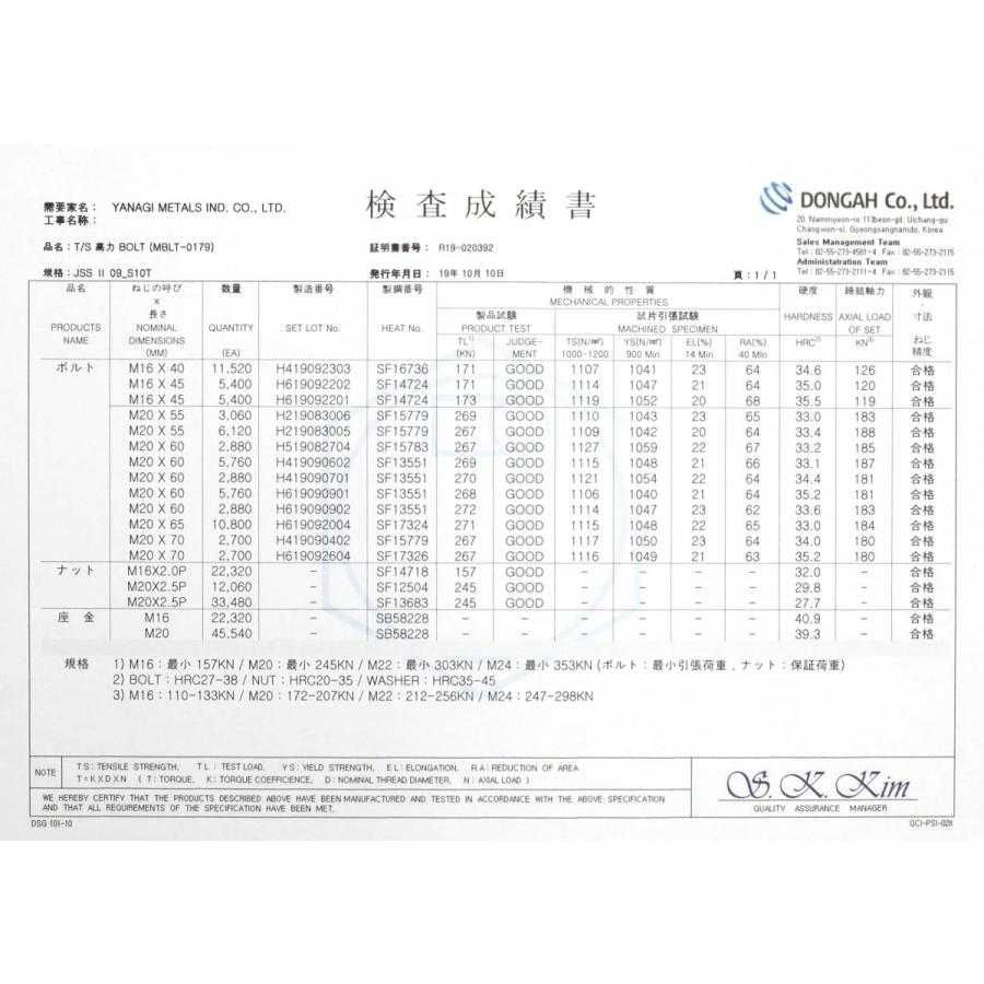 トルシア型高力ボルト/シャーボルト　M20×65｜879store｜03