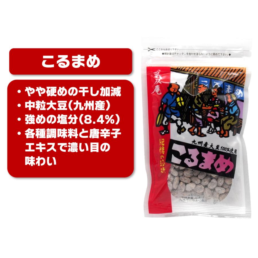 干し納豆 味くらべ８種Ｄセット（計840g） |  | 08
