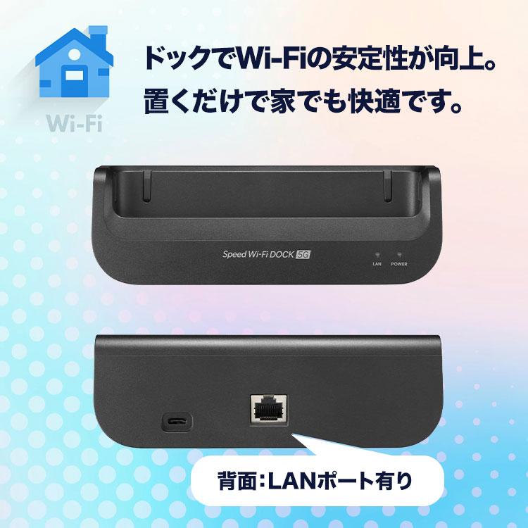 延長用】【14日プラン】Speed Wi-Fi DOCK 5G 01ドック付き（クレードル