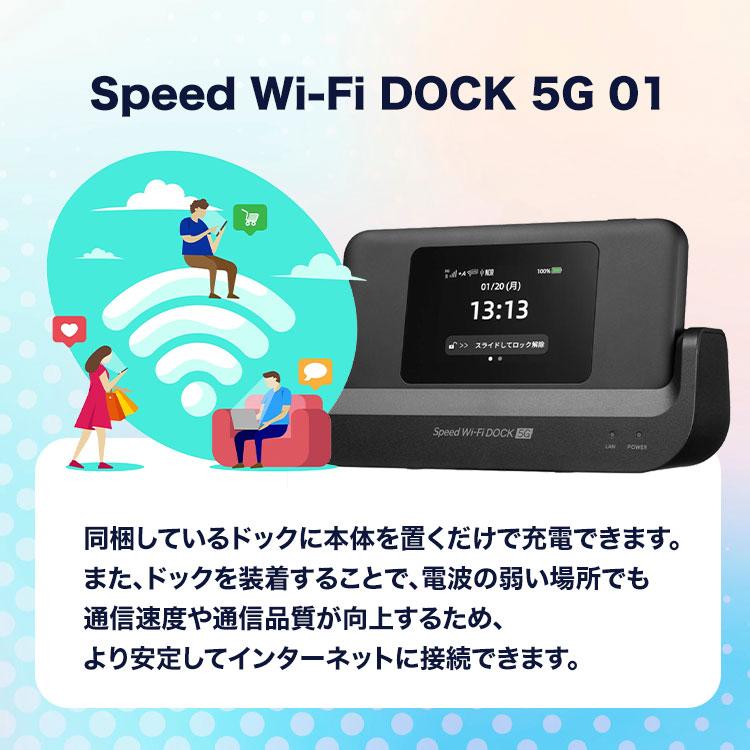 5G DOCK Wi-Fi Speed 01 main-2.png ドック付き ルーター・ネットワーク機器