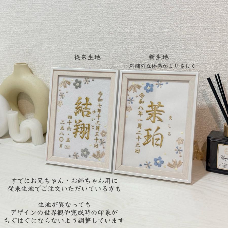花リース ブルー 刺繍 命名書 命名額 タペストリー 名入り 刺繍命名書