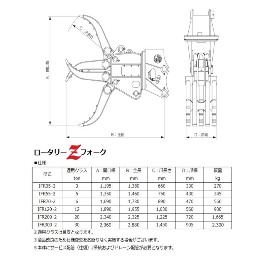 C1【静定#R203ヨセ060512-9】Zフォーク解体機 油圧ロータリー スタンダード 丸順 IFR35-2 配管5本機用 納期をご確認ください｜8929055773｜02