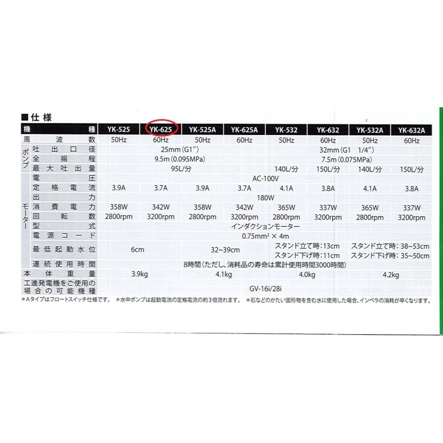 C1▲【京都定#19.1132キサ060405-43】工進　清水用水中ポンプ25mm径  342W 100V  YK-625 60Hz｜8929055773｜05