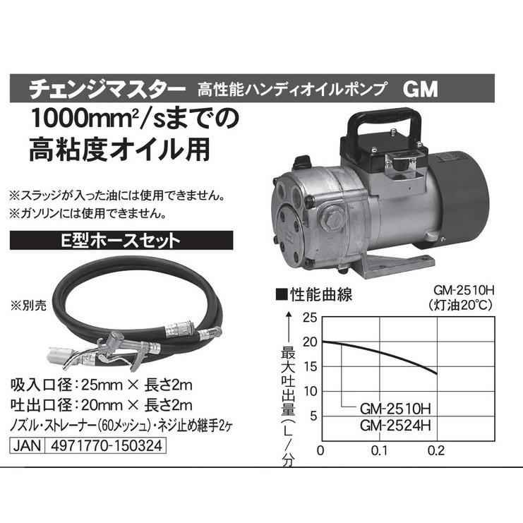 C1【京都定#241#11322ヨキ071206-48】工進 高粘度用電動ハンディオイル 