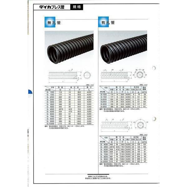 1【長定#40キ040515-2W2】排水ブレスト管 径25cm 長さ5m 有孔穴明 在庫地:滋賀県高浜市・栃木県小山市・福島県|8929055773|03