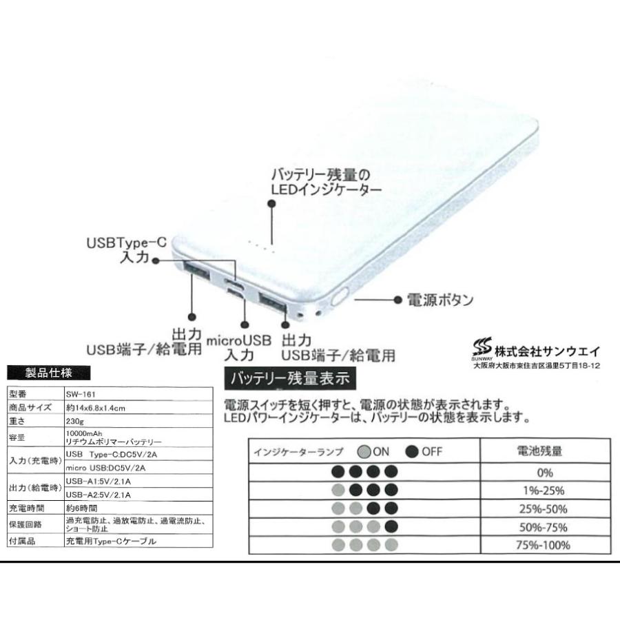 △C1【新本定#757セサ060527-3(4)】TYPE-Cモバイルバッテリー △C1【新本定#757セサ060527-3(4)】TYPE-Cモバイルバッテリー