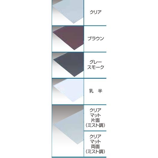 5mm厚 1000X2000 【高級】 クリア　2枚セット 離島北海道沖縄を除く送料無料サイズエリアにより運送会社止