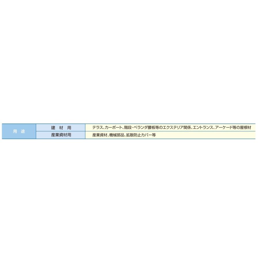 5mm厚 1000X2000 【高級】 クリア　2枚セット 離島北海道沖縄を除く送料無料サイズエリアにより運送会社止