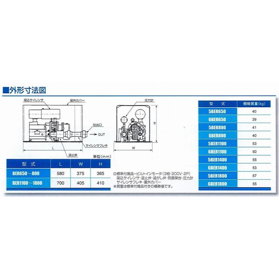 1□【愛知定#35ミ302263】アンレットルーツブロア 5BER 1800 1□【愛知定#35ミ302263】アンレットルーツブロア 5BER 1800