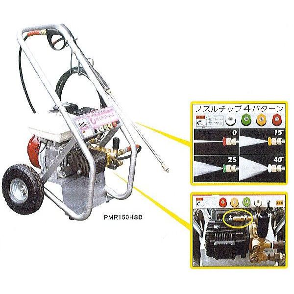 マルナカ 高圧洗浄機 PMR150HSD