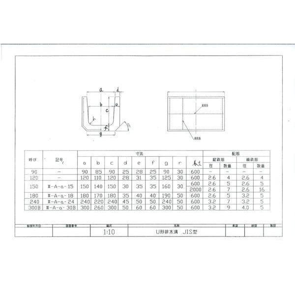 C1△□【長定#64ミ070202-6】側溝U字溝排水用 内サイズ巾9cm 長さ60cm