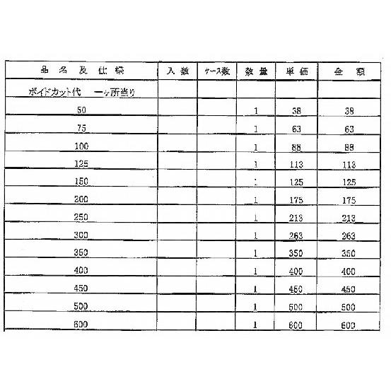 c1【全定#772キ070204-14】 内径500φ ボイド紙管 カットOK全国 c1【全定#772キ070204-14】 内径500φ ボイド紙管 カットOK全国