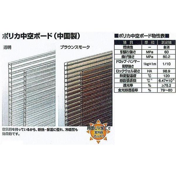 あかり パネル C1【宮城定#54セ050214-3】ポリカ中空ボード 3枚組価格 法人のみ
