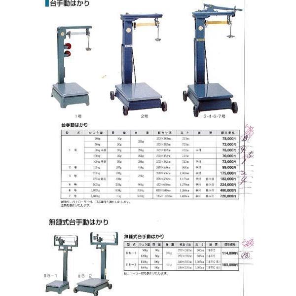 c2台手動はかり 50Kg 20g 1号 車付 アナログ 新品処分