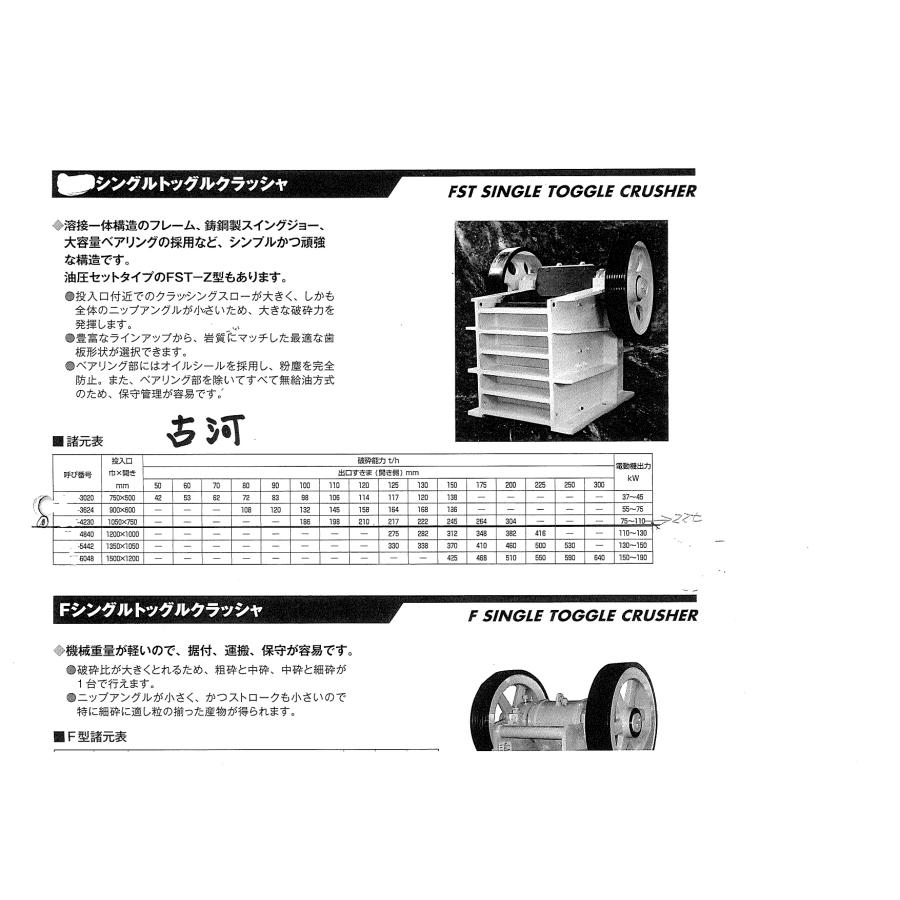 C3A【三春イイメン041120-2】ジョークラッシャ 投入口910×610m/m ナラサキ造船 MK型 NM-8(36-24) 一次加工サイズ大 即使用可能 送料別途 |  | 06
