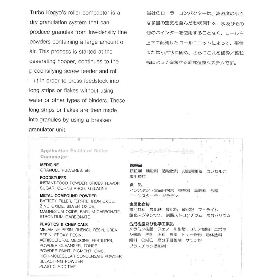 C3A【棚三春イメン060924有】ターボ工業製 ローラーコンパクター 粉体をフレーク状に押し出す WP300X170型 中古 写真はカタログ 送料別途 |  | 03