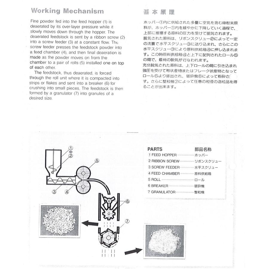 C3A【棚三春イメン060924有】ターボ工業製 ローラーコンパクター 粉体をフレーク状に押し出す WP300X170型 中古 写真はカタログ 送料別途 |  | 04