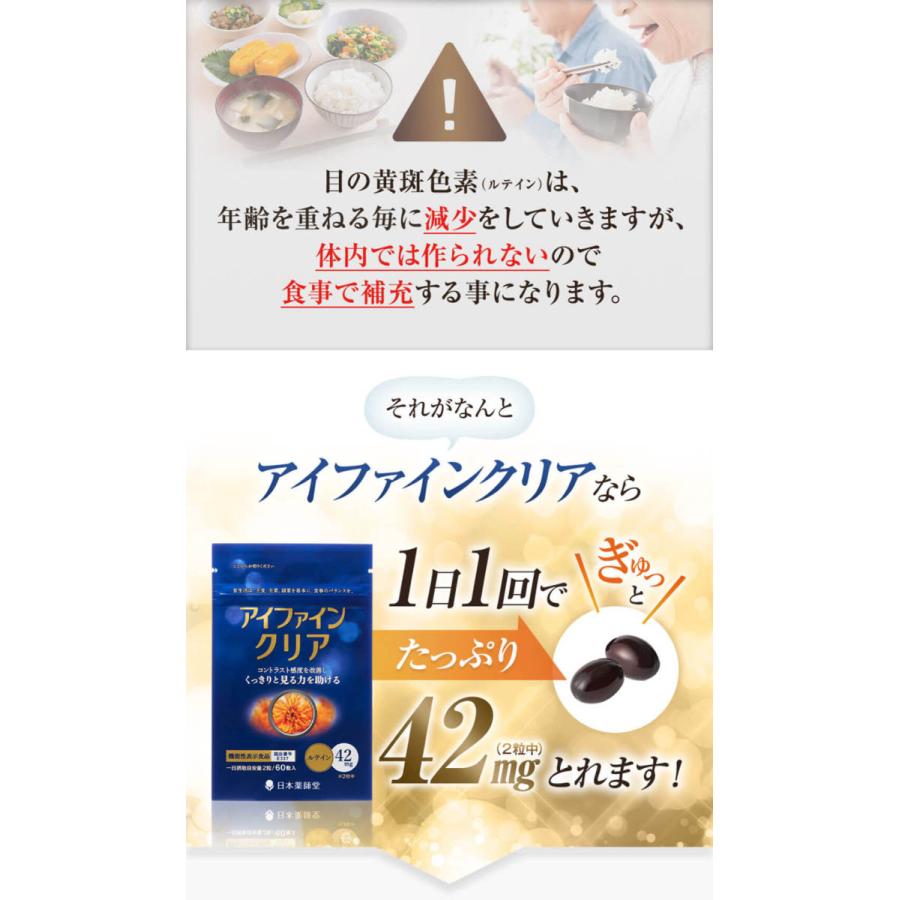 日本薬師堂（NIHON YAKUSHIDO） 機能性表示食品 定期 初回限定30%OFF
