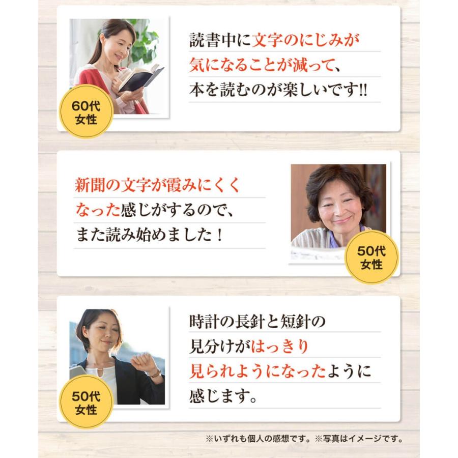 日本薬師堂 機能性表示食品 アイファインクリア 60粒入(30日分