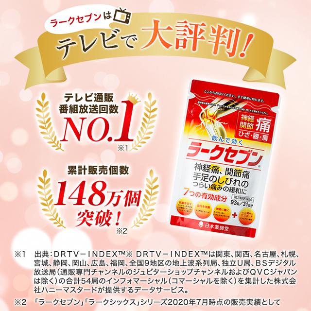 腰痛 神経痛 などに お尻や脚が痛む「坐骨神経痛」の原因は「腰」にあった （2ページ
