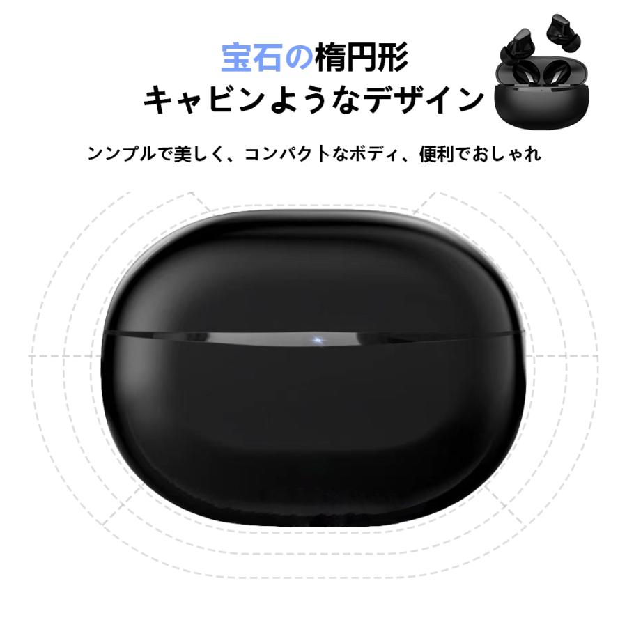 ★【未使用品】Bluetooth 5.3+EDRワイヤレスイヤホン ワイヤレスイヤホン bluetooth イヤホン 高音質 EDR搭載 iPhone
