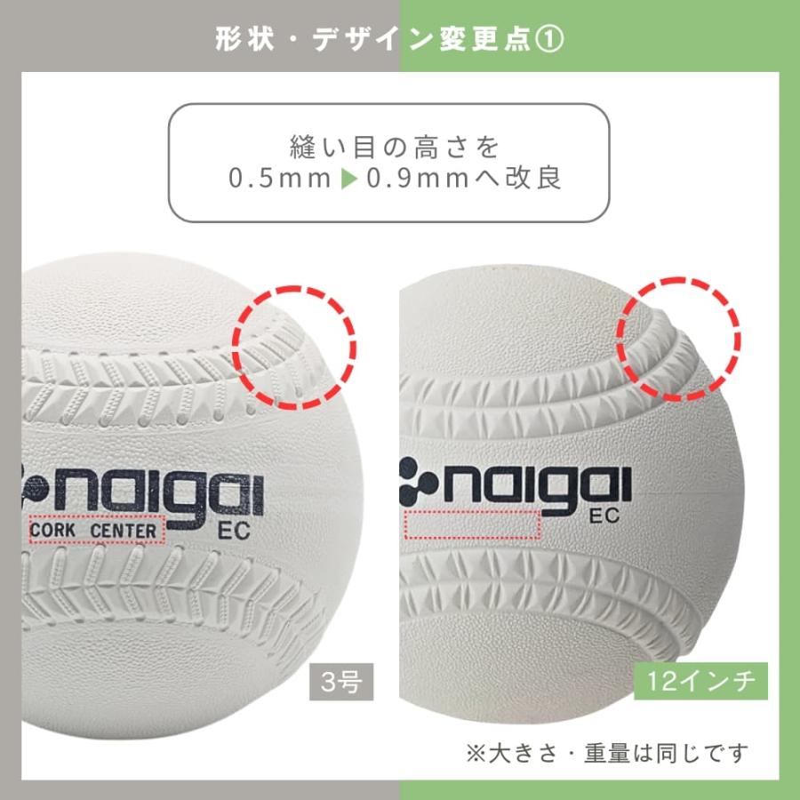 検定球】ナイガイ ソフトボール 12インチ 60球 新意匠 旧3号球 中学生