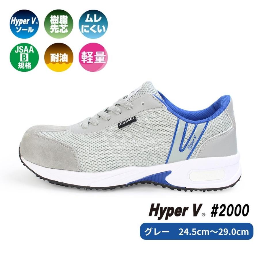 日進ゴム 先芯入り安全靴 HyperV #2000 ハイパーV ＃2000 グレー JSAA 