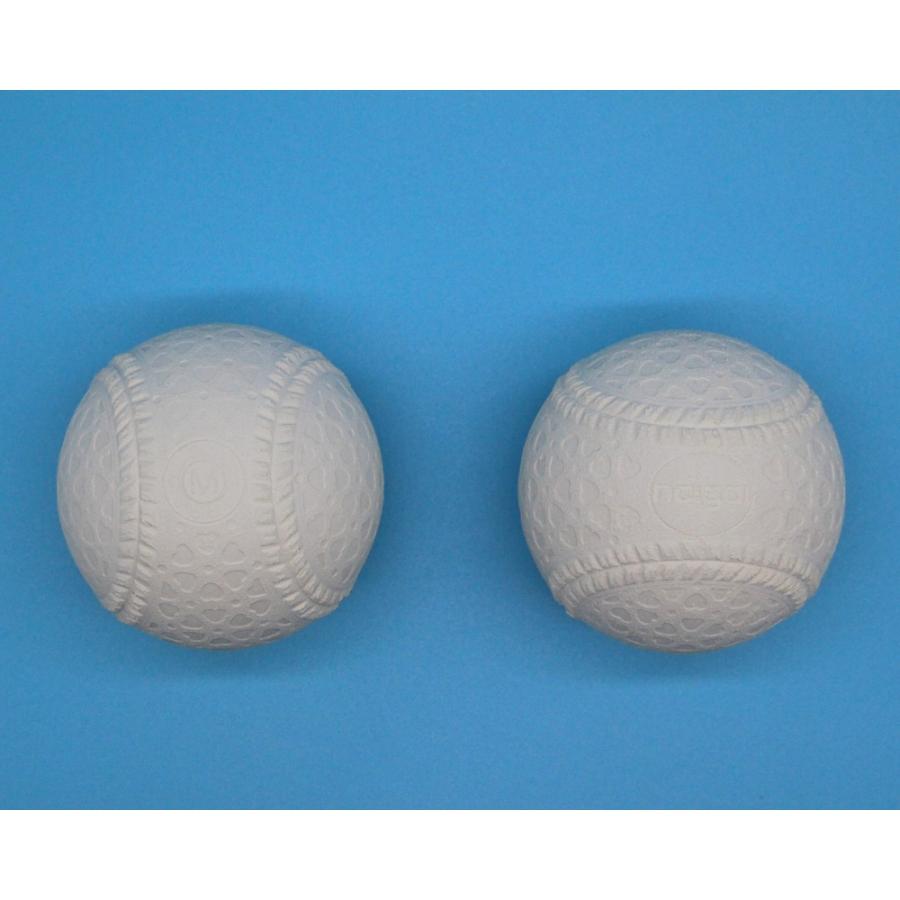 【バッティング練習に！】軟式野球ボール M号 再生ボール (60球) 再利用 使用済ボール 使い古し 再生 リユース 地球環境に良い SDGs ラッピング不可 バッティング練習に！】軟式野球ボール M号 再生ボール (60球) 再利用