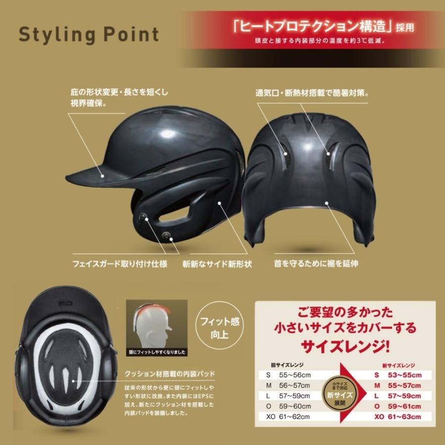 在庫限り】ミズノ 軟式用 フェイスガード付き バッター用 ヘルメット