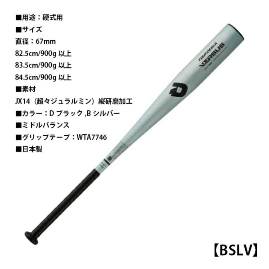 リーボック 野球硬式用金属バット VECTOR 0(ベクター ゼロ) リーボック 野球硬式用金属バット VECTOR 0(ベクター ゼロ) 【公式通販】